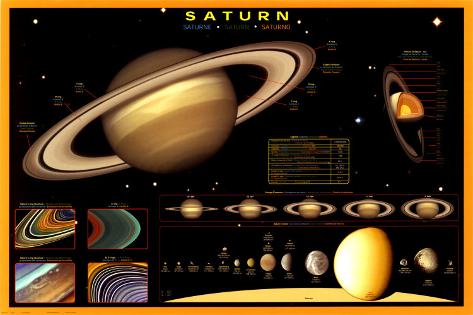 The excellent Uranus venus saturn acrylic dildo apologise You mean? Uranus venus saturn acrylic dildo sorry, can