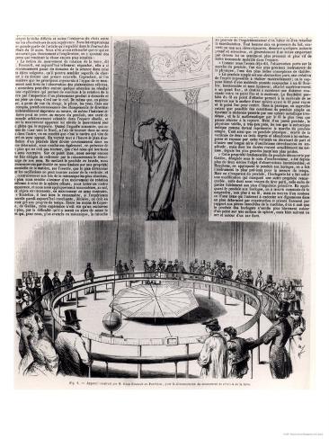 Foucault+pendulum+animation