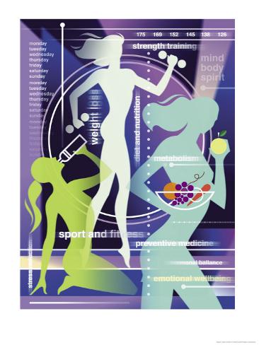 A Montage of Women Exercising, Drinking, and Eating with Health Orientated Words Premium Poster