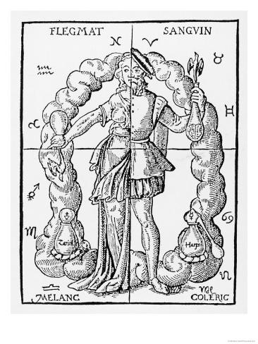 Sanguine Choleric
