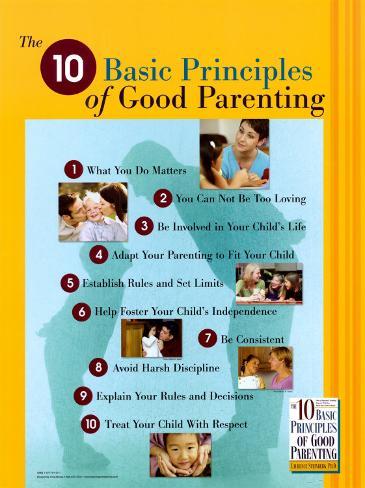10 Principles Of Parenting Laminated Poster