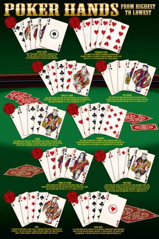 Texas Holdem Blatt Texas Holdem Blatt