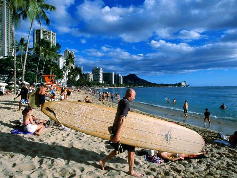 Duke live webcam waikiki