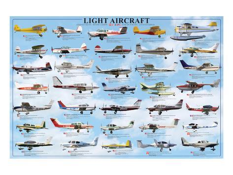 aviation light