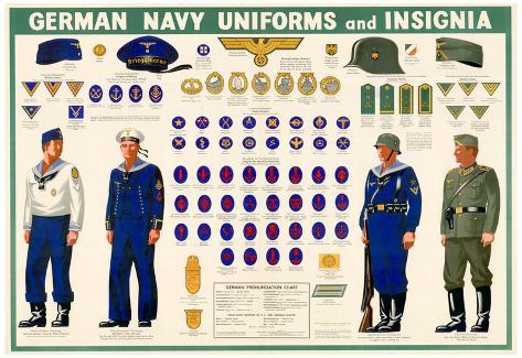 German Wwii Insignia
