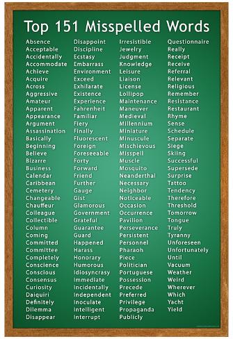 Worksheets 100 Most Commonly Spelt Words top 151 commonly misspelled words educational poster posters at poster