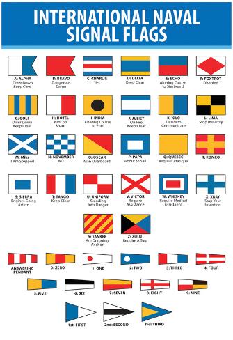 Flags To Print