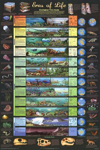 geology education classroom posters geologic maps poster geology education classroom posters geologic maps poster