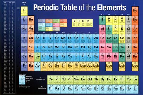 Periodic Table Blue