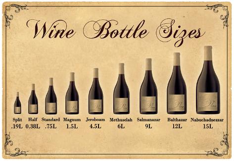 Sizes Of Wine Bottles