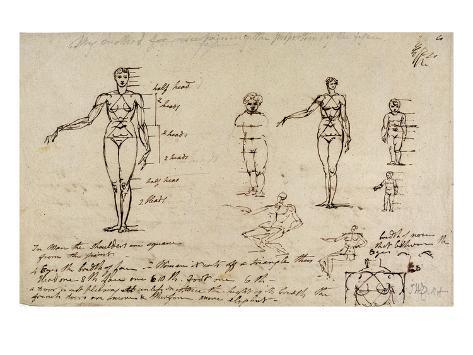 Critical Thinking: The Development of a New Measure