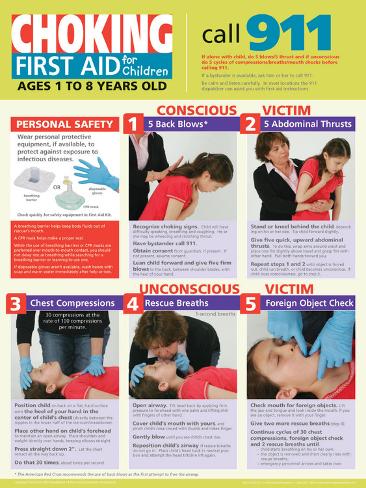 It's just a picture of Slobbery Free Printable Choking Poster It is a photo of Slobbery Free Printable Choking Poster