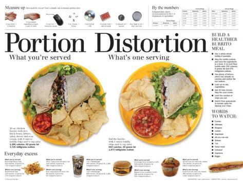 Using Everyday Items to Estimate Food Portions