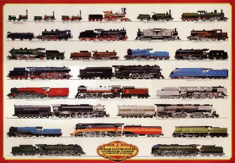 Train Steam Locomotives Poster