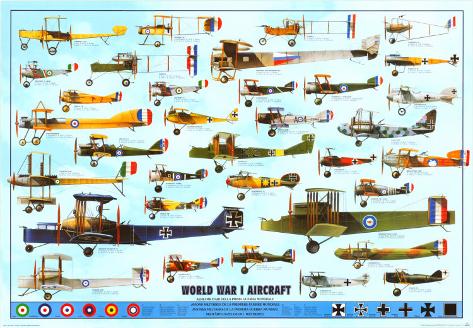  Aircraft on World War I Aircraft Jpg