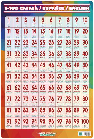 Worksheets 1 Al 100 mumeros 1 al 100 posters at allposters com laminated poster