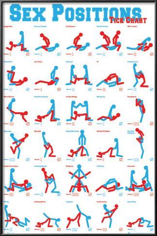 Sex Positions Lamina Framed Poster Don't see what you like Sex Positions Lamina Framed Poster Don't see what you like