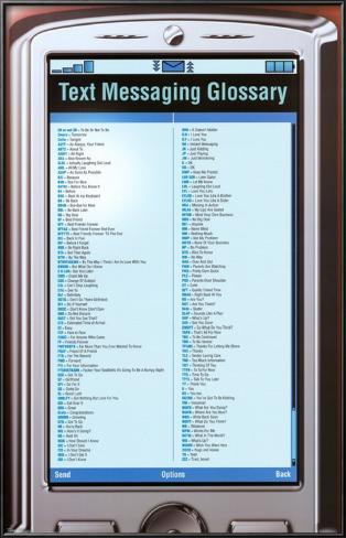 Text Glossary Poster