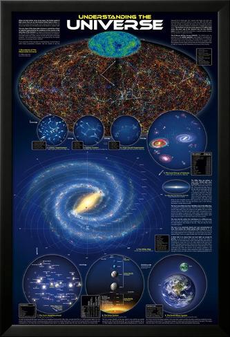 understanding universe Students learn astronomy by doing astronomy influenced by astronomy education research, the second edition continues to lead the way by providing pedagogy and a. understanding universe Students learn astronomy by doing astronomy influenced by astronomy education research, the second edition continues to lead the way by providing pedagogy and a.