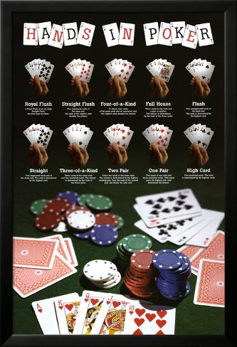 Poker ca la aparate bet mare gratis poker blinds
