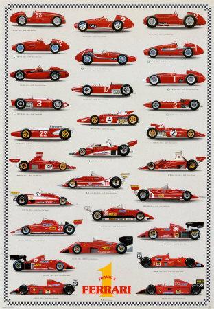 ferrari f1 posters