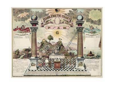 Freemasonry Posters Prints Paintings Wall Art For Sale Allposters Com