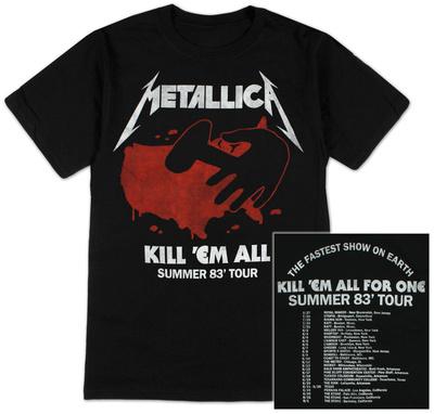 Affordable Metallica Posters For Sale At