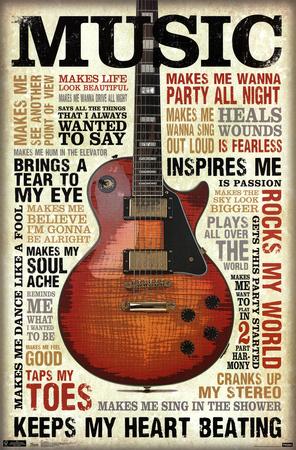 Acoustic Electric Music GUITAR ~ HOW TO PLAY ~ 24x36 POSTER ~ NEW//ROLLED