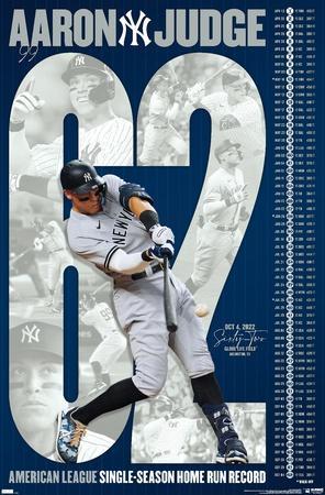 MLB NY Yankees Posters, Baseball Wall Art Prints & Sports Room Decor