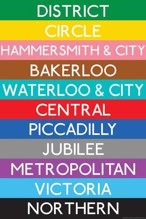 London Underground Posters & Wall Art Prints | AllPosters.com