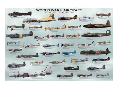 world war 2 fighter planes art