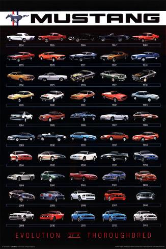 Ford prints #7