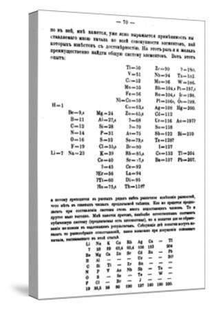 Mendeleyev S First Periodic Table Of Elements 1869 Giclee Print Dmitri Mendeleev Allposters Com