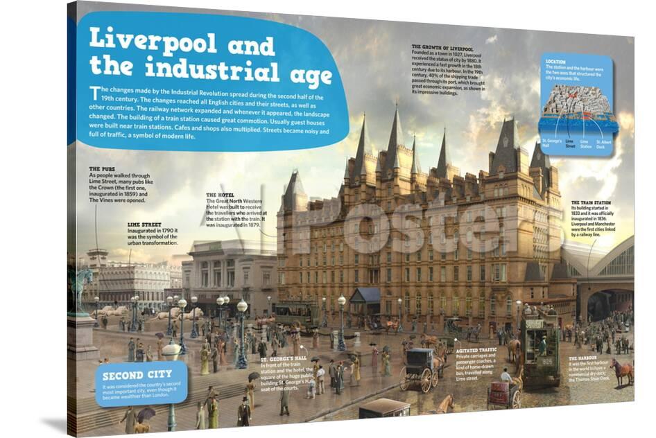 Infographic On The Transformation Experienced By Liverpool With The Industrial Revolution Posters Allposters Com