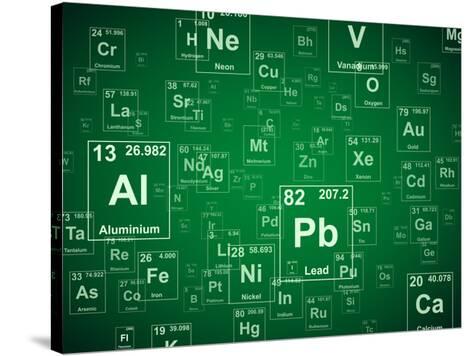 Periodic Table Of The Elements Green Background Illustration