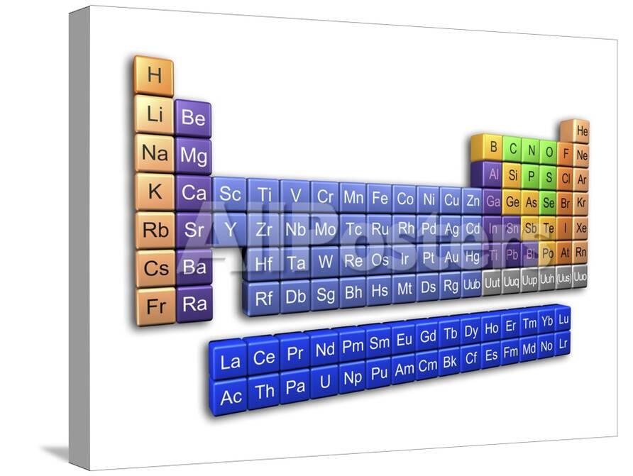 Periodic Table