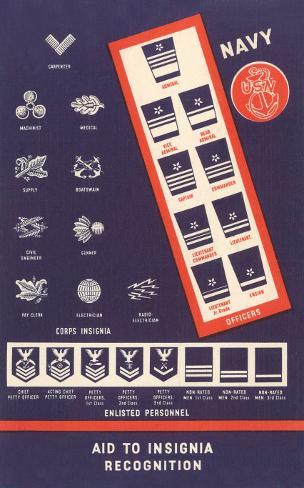 Navy Insignia Chart