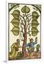 16th Century German Playing Card, Illustrierte Sittengeschichte Vom Mittelalter Bis Zur Gegenwart-Eduard Fuchs-Framed Giclee Print