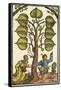 16th Century German Playing Card, Illustrierte Sittengeschichte Vom Mittelalter Bis Zur Gegenwart-Eduard Fuchs-Framed Stretched Canvas