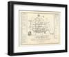 1788, Charleston Ichnography Map, South Carolina, United States-null-Framed Premium Giclee Print