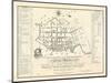 1788, Charleston Ichnography Map, South Carolina, United States-null-Mounted Premium Giclee Print