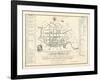 1788, Charleston Ichnography Map, South Carolina, United States-null-Framed Giclee Print