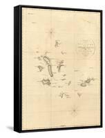 1798 Map of the Galapagos Islands in the Pacific Ocean-null-Framed Stretched Canvas