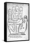 17th Century Palmistry Diagram-Middle Temple Library-Framed Stretched Canvas