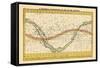 1835, Map of the Heavens-null-Framed Stretched Canvas