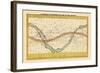 1835, Map of the Heavens-null-Framed Giclee Print