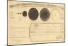 1835, Solar System - Magnitudes and Distance-null-Mounted Giclee Print