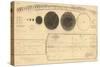 1835, Solar System - Magnitudes and Distance-null-Stretched Canvas