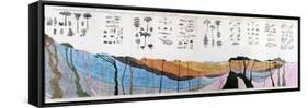 1836 Buckland Geology Cross-section-Paul Stewart-Framed Stretched Canvas