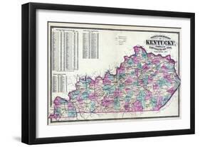 1877, Kentucky County and Rail Road Map, Kentucky, United States-null-Framed Giclee Print